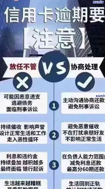 交行信用卡逾期账单处理 *** 与解决步骤，让你不再担心逾期问题