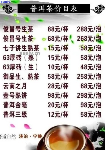 普洱茶一件有多少钱