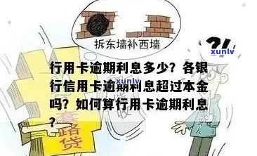 逾期还信用卡利息计算 *** 及相关费用