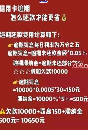 信用卡逾期后如何协商还款？了解完整步骤与注意事项，避免传单！