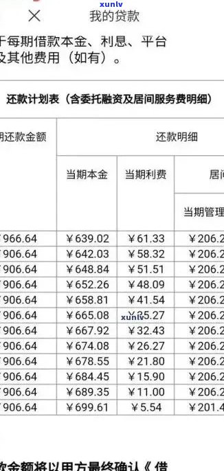 信用卡逾期10000元：解决方案、影响与应对策略全面解析