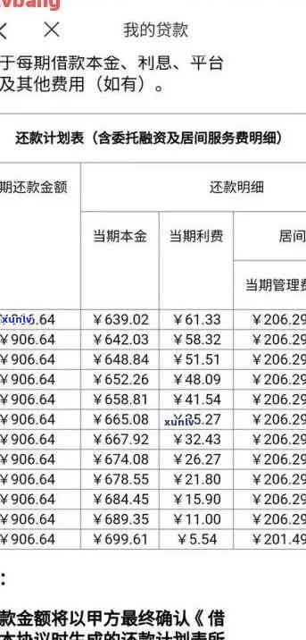 信用卡逾期10000元：解决 *** 、影响及如何规划还款计划的全面指南