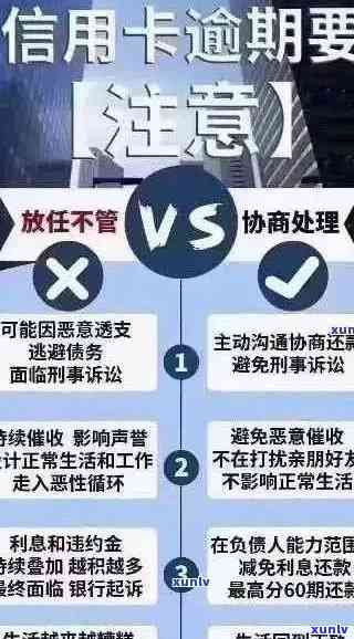 信用卡逾期还款后的相关处理 *** 与影响：解决用户可能搜索的全面疑问