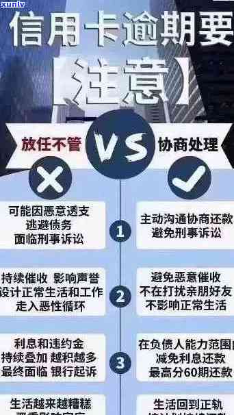 信用卡逾期还款的后果及解决方案：了解您可能面临的风险和如何妥善处理