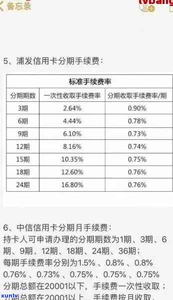 信用卡分期还款分析：建议好还是不好？