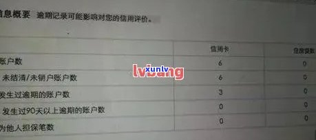 信用卡逾期未被报告记录？原因解析及解决办法全面探讨