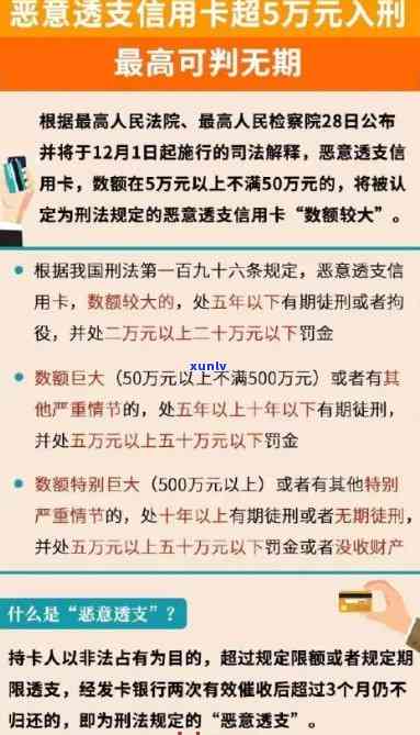 贷款逾期罚息复利：法律解读与更高约定额度探讨