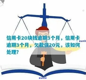 逾期信用卡解冻：策略、步骤、影响及可能的解决方案全面解析