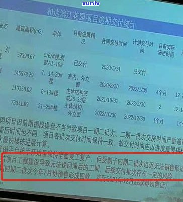 信用卡逾期交易受限解除全攻略：如何应对、处理及预防逾期问题