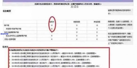 招商银行信用卡逾期12天：影响、与解决方案一览