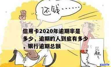 2020年信用卡逾期的人特别多：逾期人数超过千万，引发重视