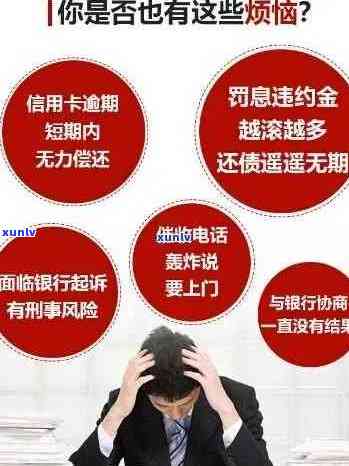 信用卡欠款协商：是否可以逐步偿还，避免逾期罚款？