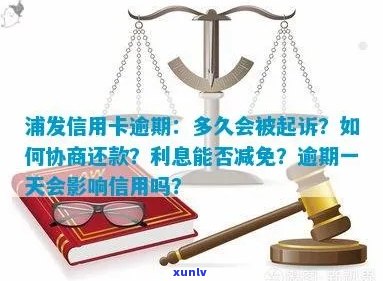 信用卡欠款协商：是否可以逐步偿还，避免逾期罚款？