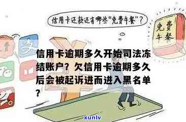 漠河县信用卡逾期