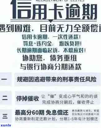 朋友信用卡贷款逾期后果解析：信用评分受损、额外费用产生与法律诉讼风险