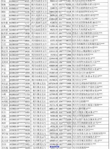 湄潭县信用卡逾期名单：详细信息、还款攻略及如何避免逾期