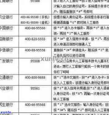 如何查询信用卡退费到账进度？ - 全面解答用户关于信用卡退费的相关问题