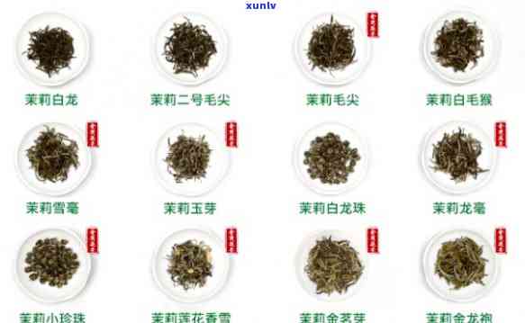 张一元茶叶店中普洱茶的价格及品种介绍