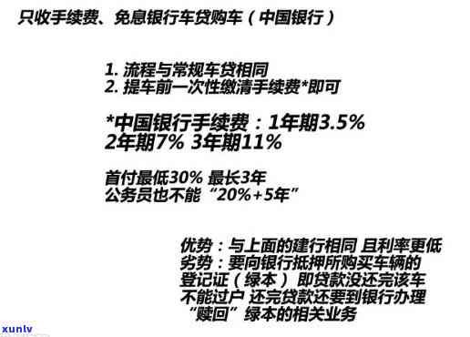 如何查询汽车贷款的信用状况和逾期记录