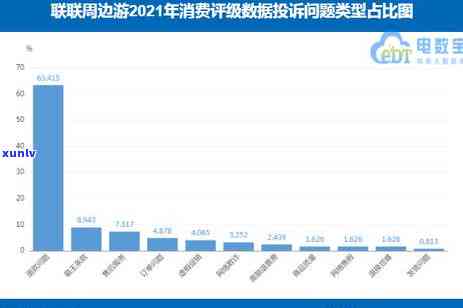 2021年信用卡逾期还款新规定：影响信用评级及量刑程度的解读