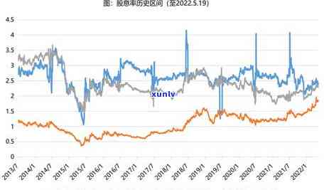 信用卡逾期超过500天后果全面解析：信用记录、罚款、法律责任等一网打尽！