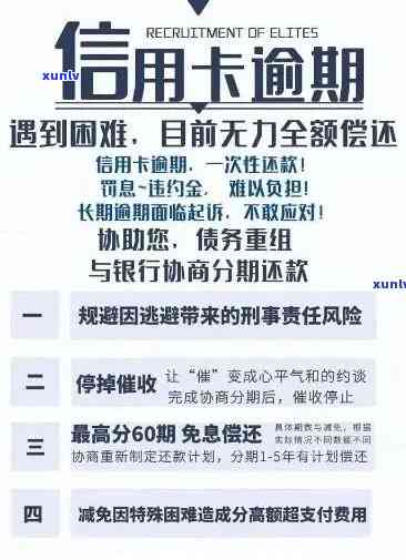 信用卡逾期记录2次的影响及应对策略：了解详细情况，避免信用受损