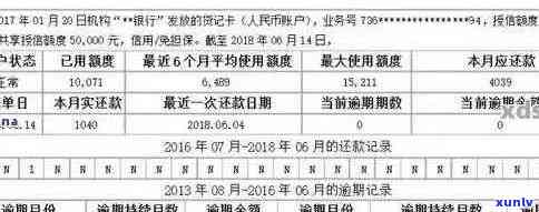 招商银行信用卡逾期记录查询指南：了解详细步骤与注意事项