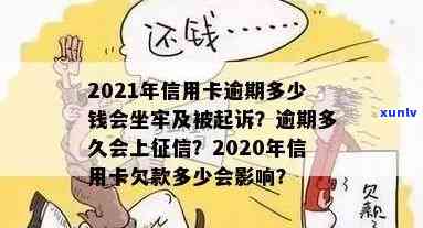 信用卡逾期：最多收取多少钱利息、违法、罚息及是否会导致坐牢？