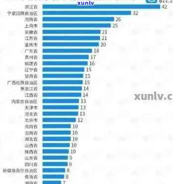 2021年中国信用卡网贷逾期率半年分析：揭示逾期人数及贷款总额