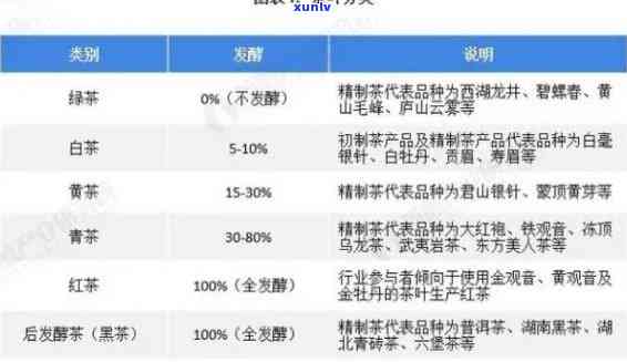 普号普洱茶价格：排名与古树茶真相揭秘