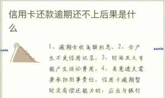 信用卡逾期后贷款申请策略：了解可行选项并避免进一步信用问题