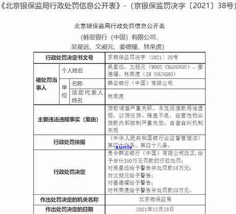 新信用卡担保期限对担保失效的影响及持续时间探讨