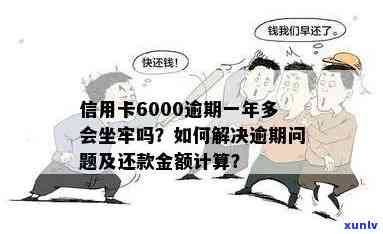 信用卡6500逾期了会不会坐牢：逾期利息是多少？