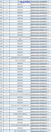 邮信用卡逾期还款指南：如何处理、影响与解决方案全面解析