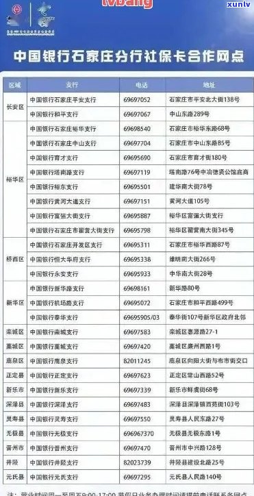 烟台各大银行信用卡办理网点地址及业务范围一览