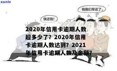 2020年信用卡逾期人数达到多少？ 2021年的全球信用卡逾期人数与金额对比