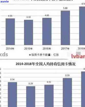 2020年全国信用卡逾期率分析：信用危机下的人数揭秘与数据曝光