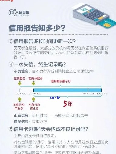 信用卡逾期问题全面解决：如何应对法院诉讼、协商还款及预防措