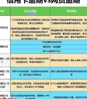 浦发信用卡逾期还款后果全方位解析：如何避免逾期、信用损失及法律责任？