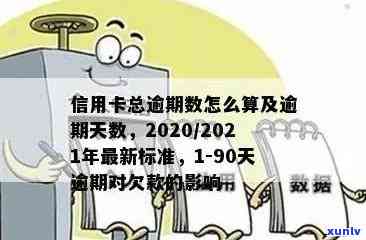 信用卡逾期安全期计算 *** 与时长：2020年新标准解读