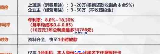 平安银行信用卡逾期解决方案：如何规划还款、应对逾期后果及提升信用评分