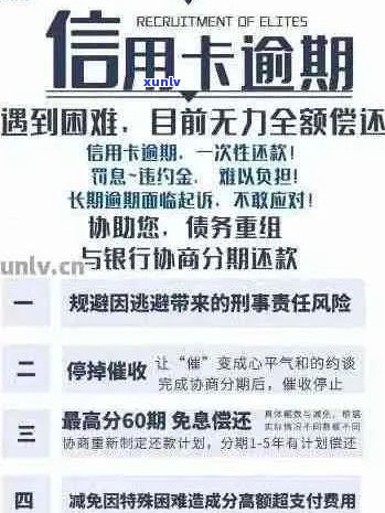 信用卡逾期未还款，银行发公函：如何妥善处理，避免影响个人信用？