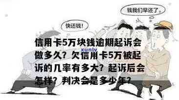 信用卡逾期30万后果严重：起诉、利息累积及长期影响全解析