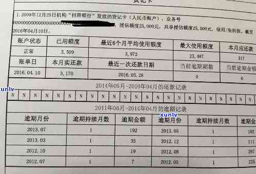 信用卡逾期呆账后结清，信用记录恢复对贷款有影响吗？