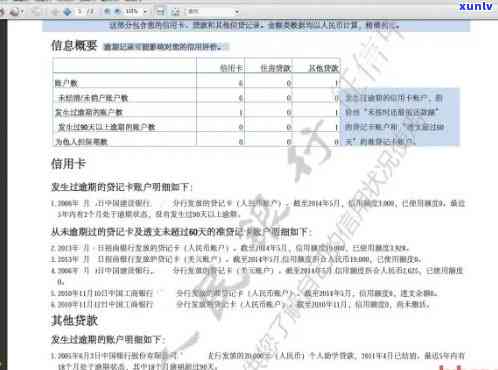 全方位指南：如何在报告中消除信用卡逾期记录，解决您的疑虑与困扰