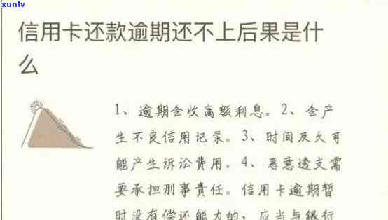 信用卡逾期认定标准是什么？