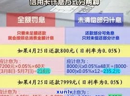 信用卡逾期的严重性：不还款将如何影响您的信用评分和生活？