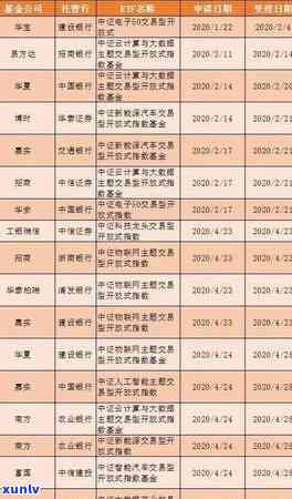 招商银行信用卡逾期账户解冻全攻略：防止银行卡冻结，提高信用评分