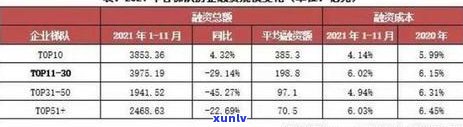 招商银行信用卡逾期账户解冻全攻略：防止银行卡冻结，提高信用评分