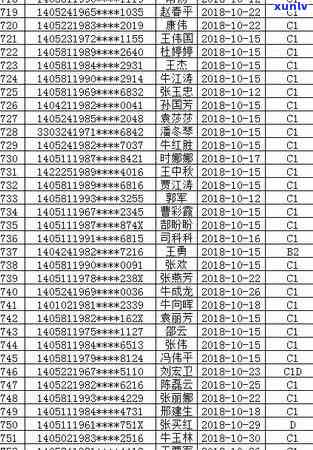 信用卡逾期怎么算月份